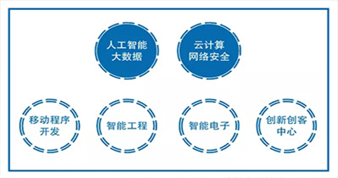 云计算的特点总结